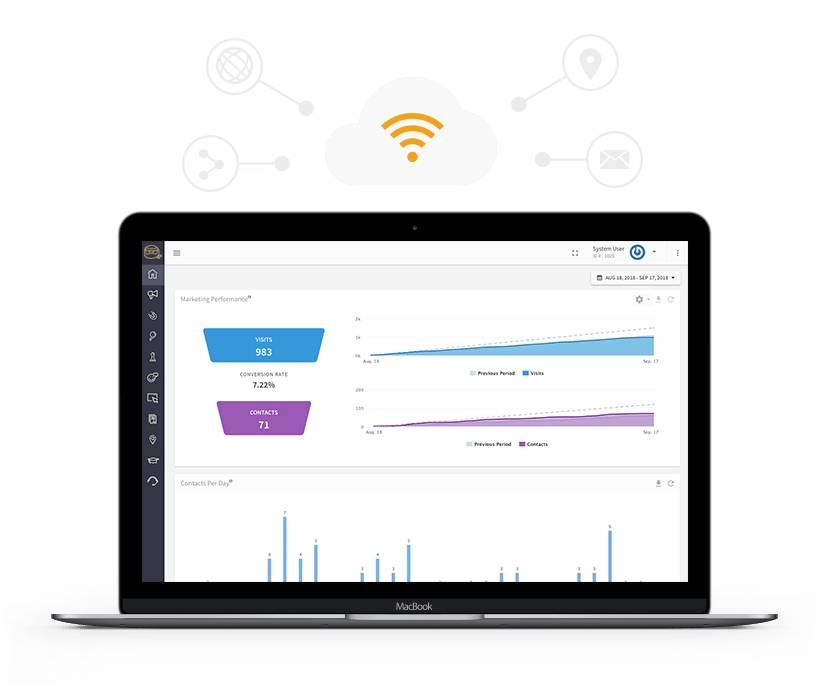 Access-From-Anywhere-1